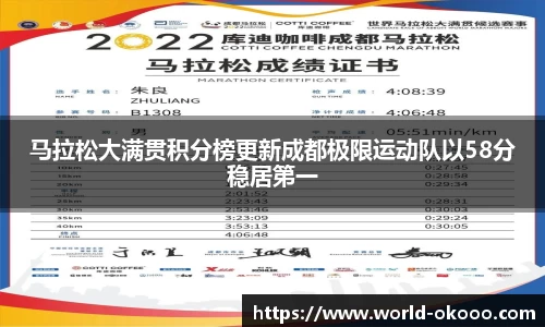 马拉松大满贯积分榜更新成都极限运动队以58分稳居第一